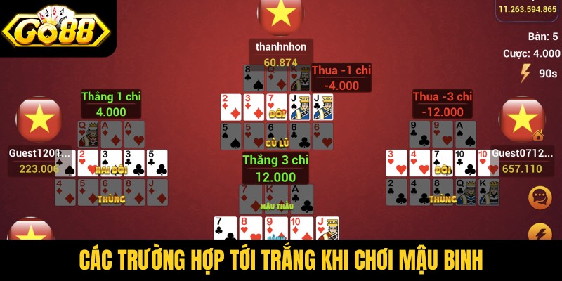Các trường hợp tới trắng khi chơi mậu binh
